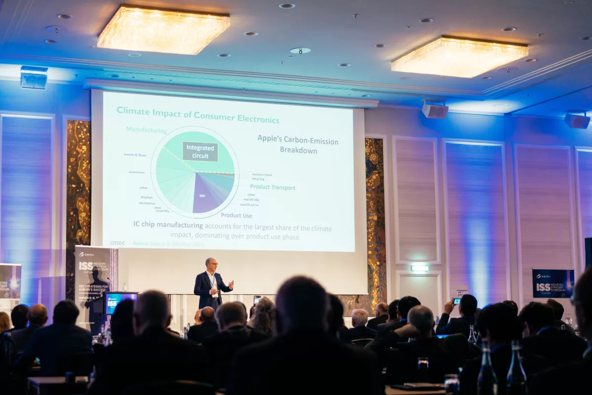 Business photography in Berlin - Fedor Vasilev Photographer in Vienna