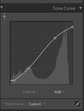 digital photo look like film - Fedor Vasilev Photographer in Vienna