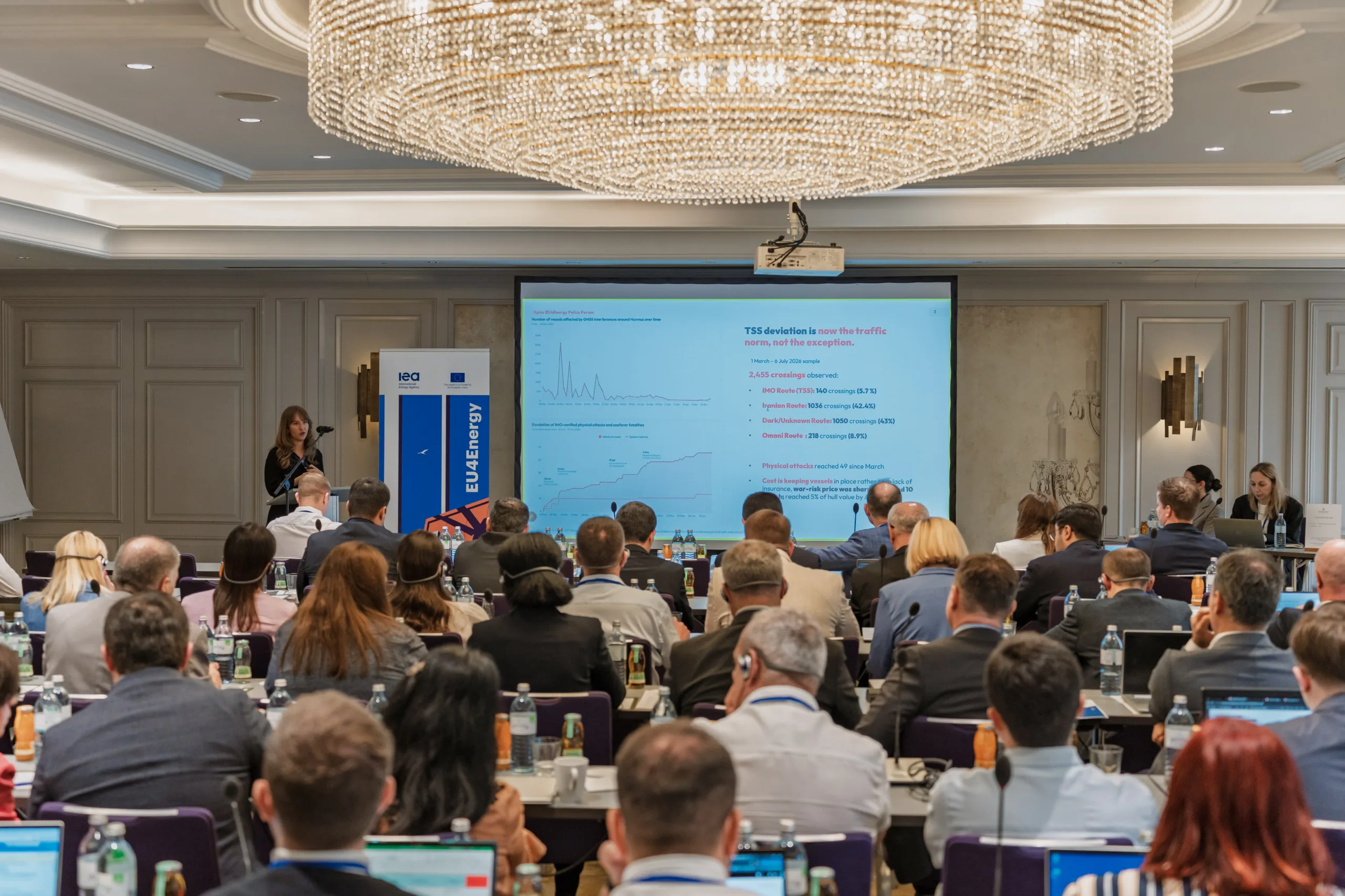 EU4Energy Conference Photography in Vienna Fedor Vasilev Photographer In Berlin Conference photo with a speaker presenting on stage in a hotel event room